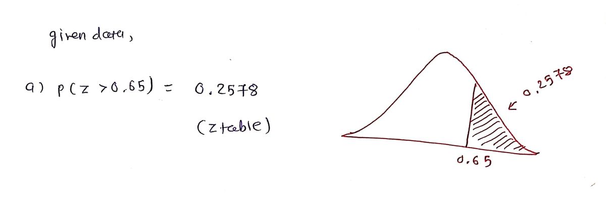 Statistics homework question answer, step 1, image 1